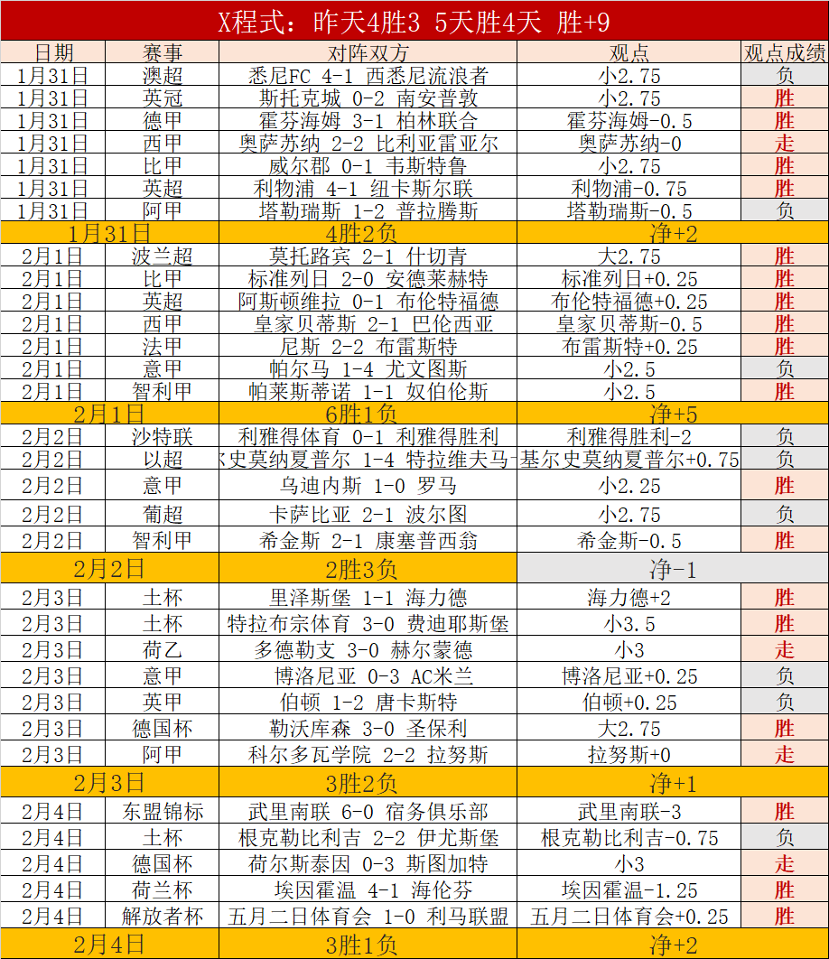 岁塞库羅夫,加盟桑普多,利亞,体育彩票,足彩,足球彩票,牛博网彩票,足彩比分直播,足球比分直播,牛博网彩票足球,彩票,彩票网,牛博网彩票网,福利彩票