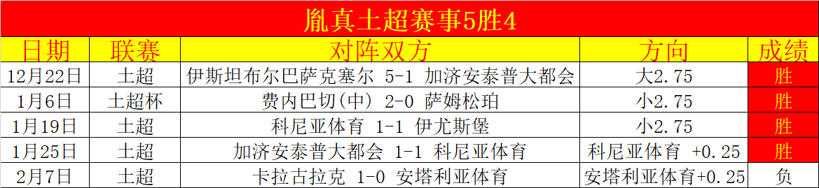 江苏体育三,大球兴盛,促进联赛发,体育彩票,足彩,足球彩票,牛博网彩票,足彩比分直播,足球比分直播,牛博网彩票足球,彩票,彩票网,牛博网彩票网,福利彩票