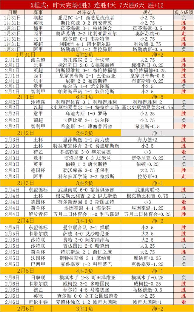 组欧冠第,柏林联对那,不勒斯,体育彩票,足彩,足球彩票,牛博网彩票,足彩比分直播,足球比分直播,牛博网彩票足球,彩票,彩票网,牛博网彩票网,福利彩票