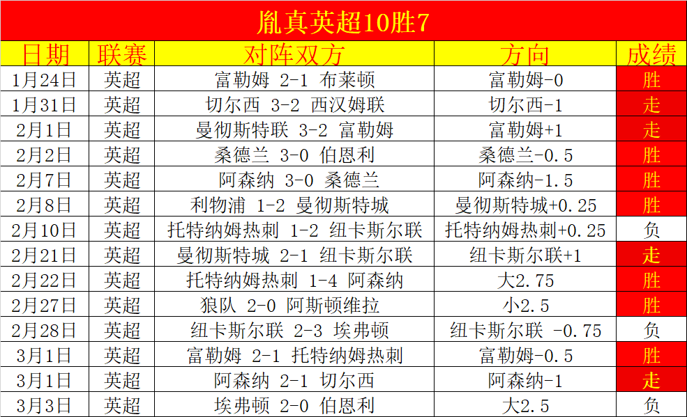 宝可梦亨氏,番茄酱周年,联名活动即,体育彩票,足彩,足球彩票,牛博网彩票,足彩比分直播,足球比分直播,牛博网彩票足球,彩票,彩票网,牛博网彩票网,福利彩票