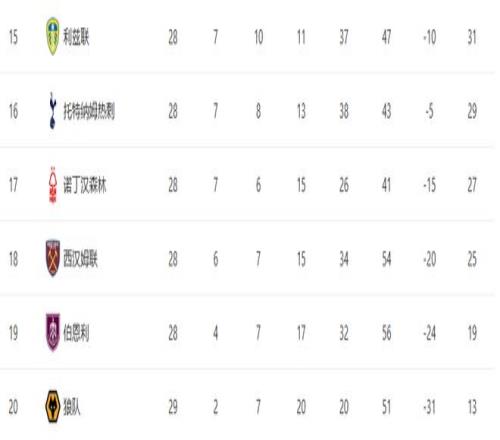 标题改写,突破之眼,哈弗茨精准,体育彩票,足彩,足球彩票,牛博网彩票,足彩比分直播,足球比分直播,牛博网彩票足球,彩票,彩票网,牛博网彩票网,福利彩票