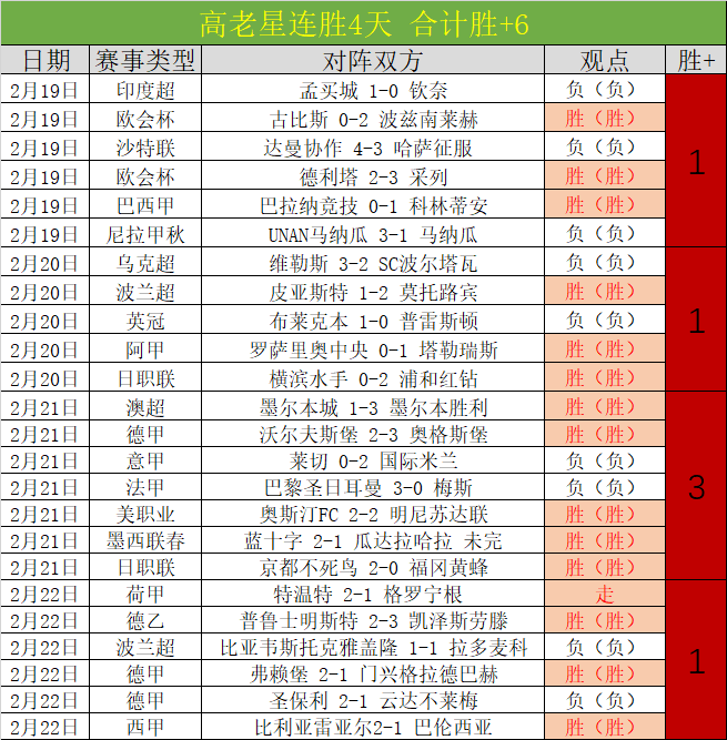 中国射击队,全力拼搏,瞄准奥运金,体育彩票,足彩,足球彩票,牛博网彩票,足彩比分直播,足球比分直播,牛博网彩票足球,彩票,彩票网,牛博网彩票网,福利彩票