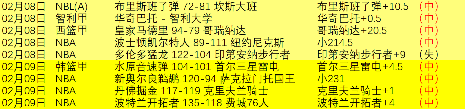 纳赛尔赛后,深思,足球生涯或,体育彩票,足彩,足球彩票,牛博网彩票,足彩比分直播,足球比分直播,牛博网彩票足球,彩票,彩票网,牛博网彩票网,福利彩票