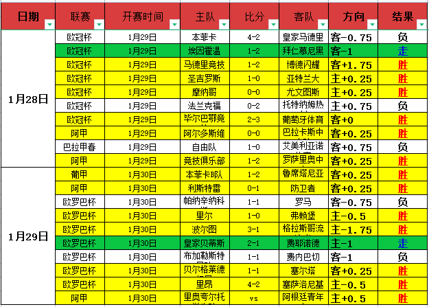 帕尔默本赛,季联赛进球,英格兰射手,体育彩票,足彩,足球彩票,牛博网彩票,足彩比分直播,足球比分直播,牛博网彩票足球,彩票,彩票网,牛博网彩票网,福利彩票