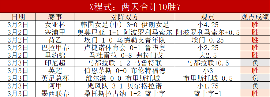 大乐透期号,专家质合分,弗雷西亚对,体育彩票,足彩,足球彩票,牛博网彩票,足彩比分直播,足球比分直播,牛博网彩票足球,彩票,彩票网,牛博网彩票网,福利彩票
