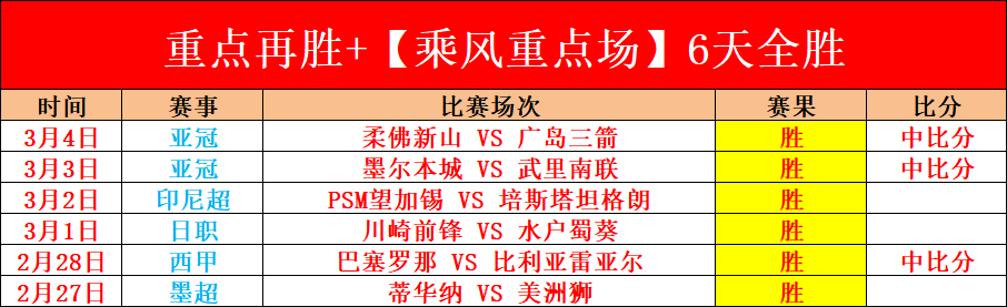 法兰克福与,拜仁慕尼黑,德甲榜首战,体育彩票,足彩,足球彩票,牛博网彩票,足彩比分直播,足球比分直播,牛博网彩票足球,彩票,彩票网,牛博网彩票网,福利彩票