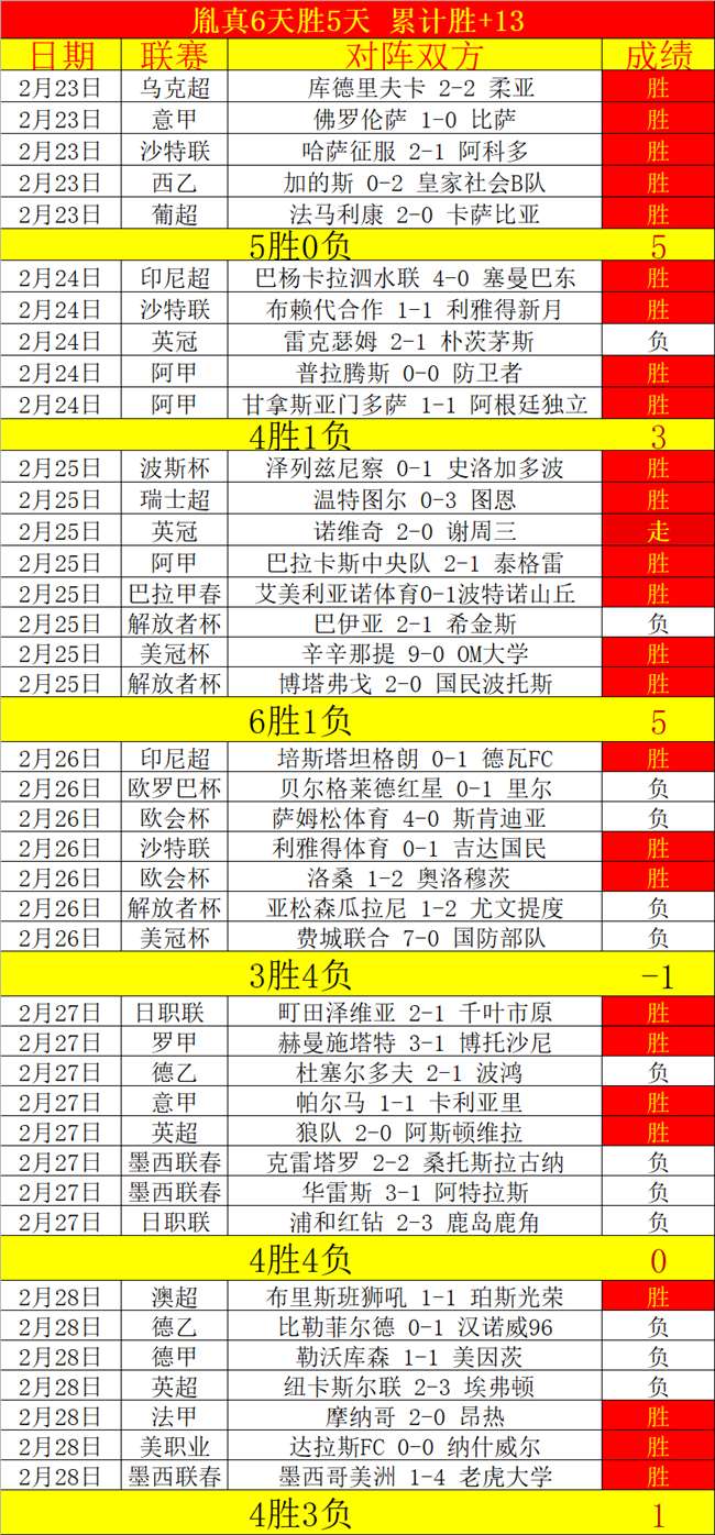 季后赛,老鹰,尼克斯,体育彩票,足彩,足球彩票,牛博网彩票,足彩比分直播,足球比分直播,牛博网彩票足球,彩票,彩票网,牛博网彩票网,福利彩票