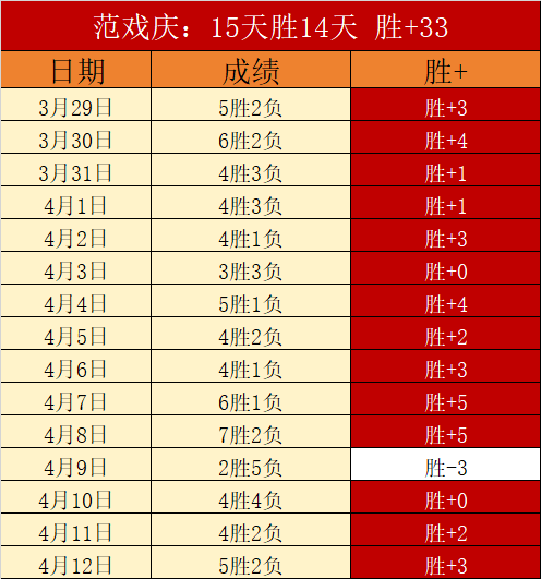 季后赛,老鹰,尼克斯,体育彩票,足彩,足球彩票,牛博网彩票,足彩比分直播,足球比分直播,牛博网彩票足球,彩票,彩票网,牛博网彩票网,福利彩票