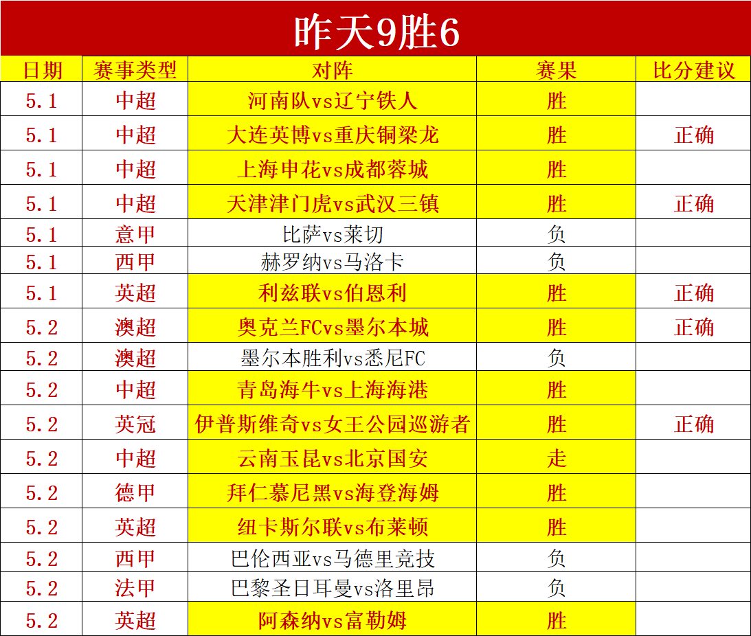 牛博网彩票,资讯,体育彩票,体育彩票,足彩,足球彩票,牛博网彩票,足彩比分直播,足球比分直播,牛博网彩票足球,彩票,彩票网,牛博网彩票网,福利彩票