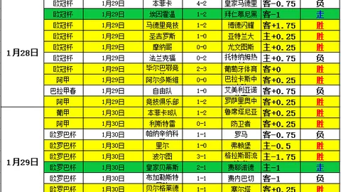 帕尔默本赛季联赛进球54，英格兰射手榜仅次于凯恩。