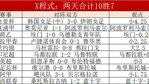 大乐透期号专家质合分析：弗雷西亚对兰讷斯关键对决