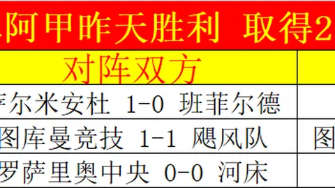 大乐透期号专家质合分析推荐，丹奴比奥VS防卫者比分预测