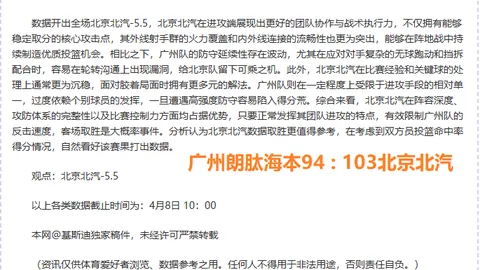 2025吉林国际滑雪挑战赛总决赛完美落幕，1月13日迎来终章