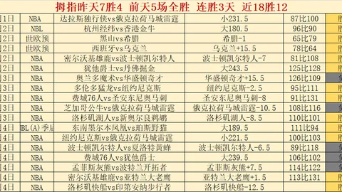 大乐透期号专家推荐：五星夜场英青赛事分析，克鲁能否稳胜