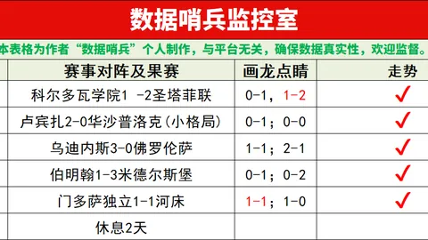 桑巴雄師挺進16強，韓國隊創奇蹟之旅任重道遠